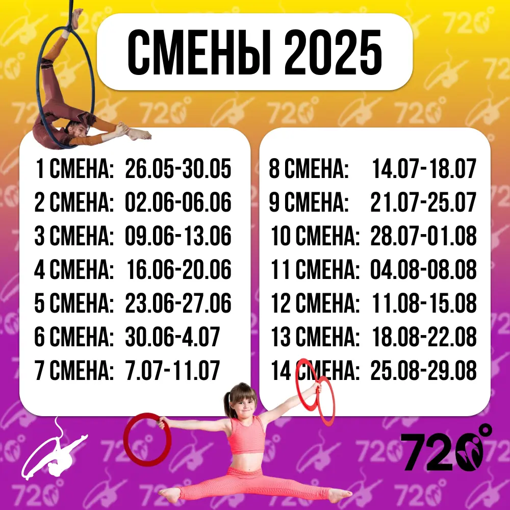 Лагерь 2025. Спортивный клуб 720 градусов и Sport Evolution. 11 смена