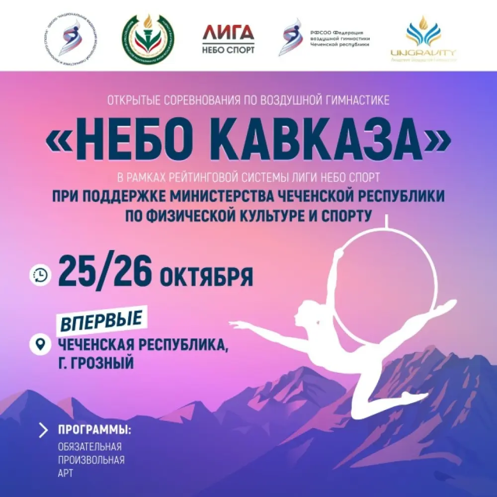 Открытые соревнования по воздушной гимнастике «Небо Кавказа»