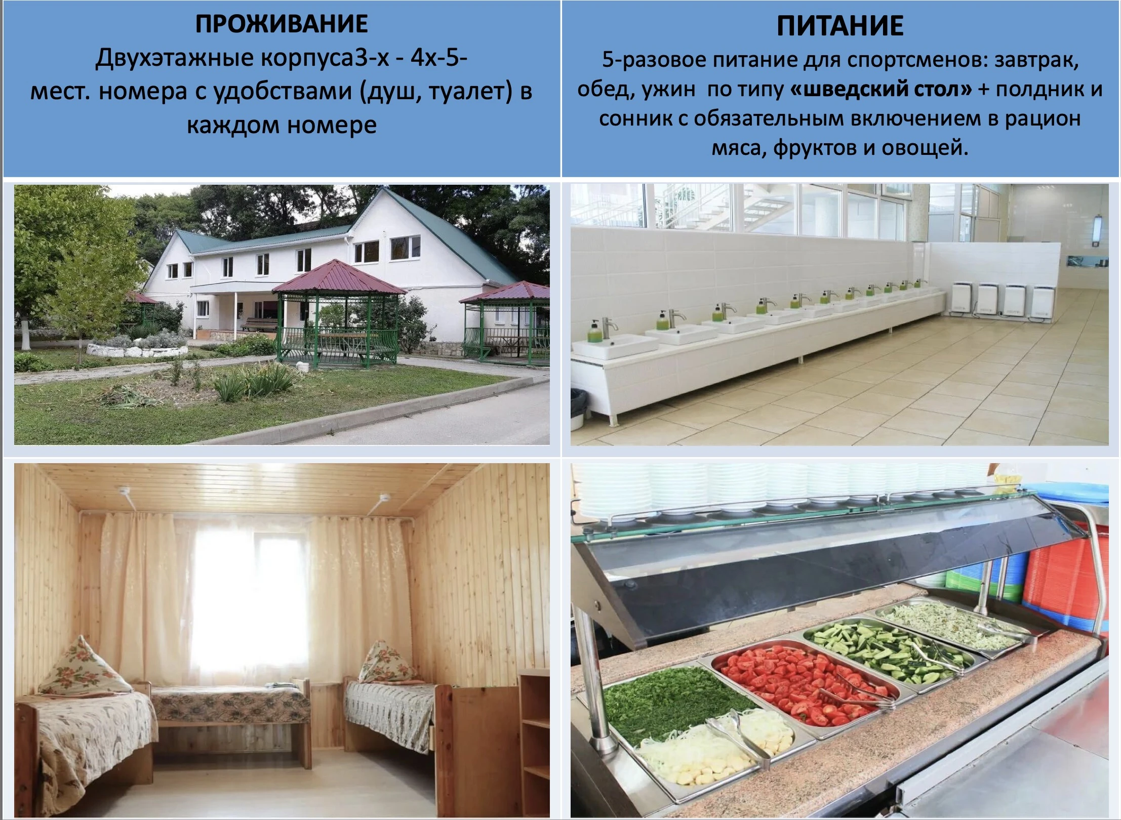 Сборы по воздушной гимнастике