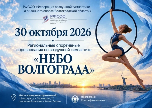 Региональные спортивные соревнования по воздушной гимнастике "Небо Волгограда"