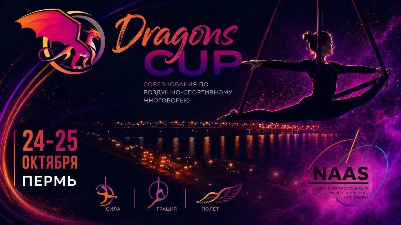 Соревнования по воздушно-спортивному многоборью "Dragons Cup"