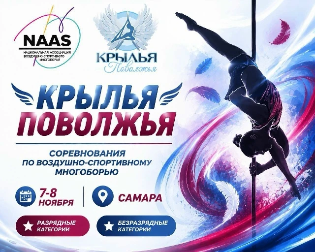 Соревнования по воздушно-спортивному многоборью "Крылья Поволжья"