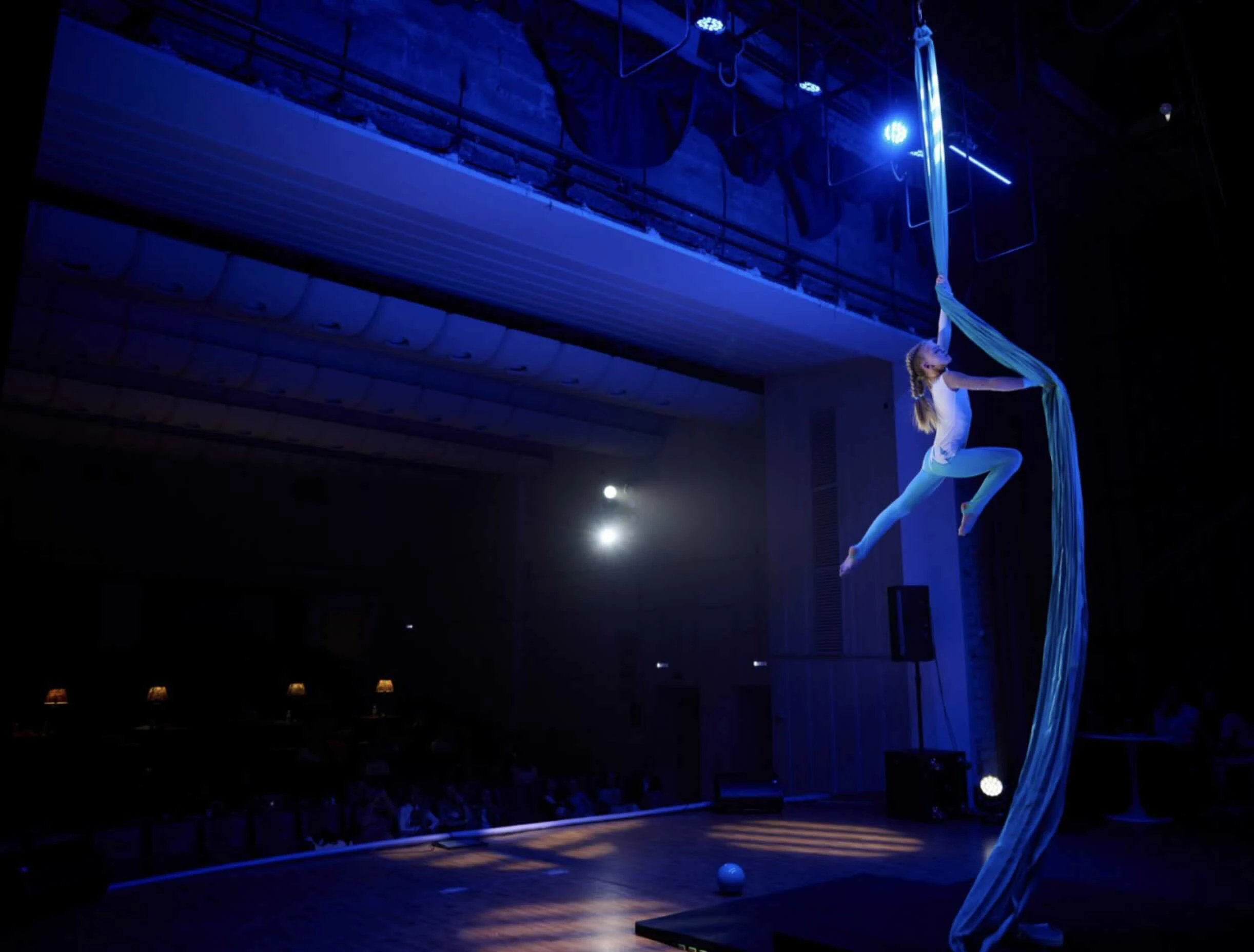 Всероссийские соревнования по воздушной гимнастике "Сфера"